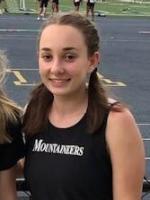 Abbie Ball