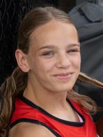 Kayla Loftis