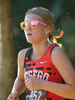 Quinlyn Strahm