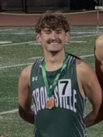Luke Weiland