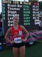 Mackenzie Thomas