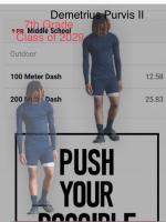 Demetrius Purvis
