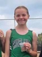 Charlotte MacIntyre