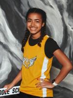 Zimri Clopton