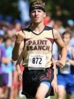 Tyler Plunkett