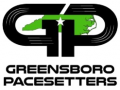 Greensboro XC Invitational