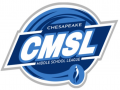 Chesapeake MS Meet #4