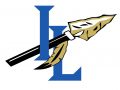 Indian Land H.S Meet 2 vs Rock Hill