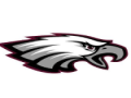 Cashton Middle School Meet
