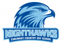 Cincinnati Country Day MS  Invitational