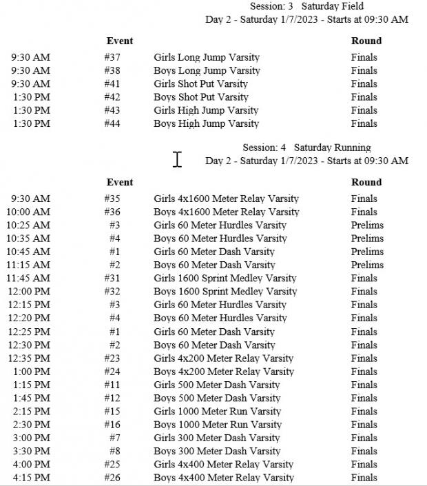 Virginia Beach High School Relays 2023 Meet Information