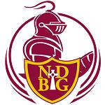 Notre Dame-Bishop Gibbons