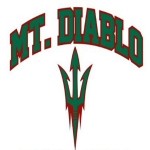 Mt. Diablo (NC)
