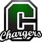 Skee Carter Memorial/Bronco Invitational