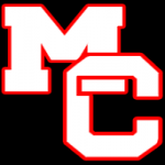 Matador Motley County