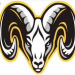 Lynn Classical High School