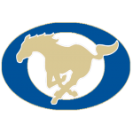 Oologah High School - Roster