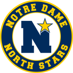 Notre Dame 