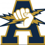 Aquinas Middle School Meet