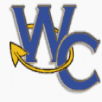 Warren County Home Meet