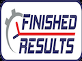 Finished Results