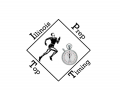 Illinois Prep Top Timing