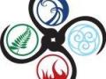 Elemental Race Timing